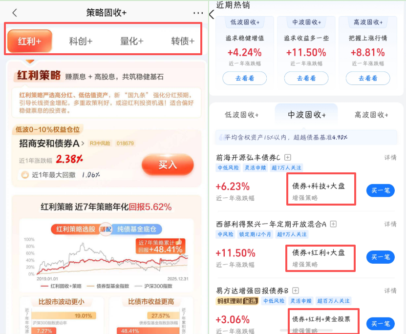 超500亿新钱涌入“固收+”，策略标签化、赛道化争议升温