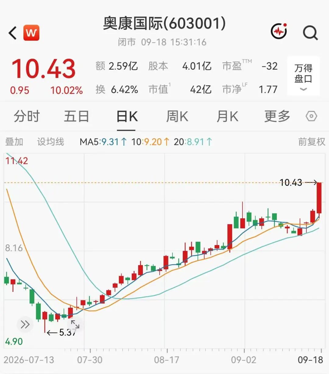 四年关店超800家！温州“皮鞋大王”实控人套现近4亿元，接盘方火线成立仅13天