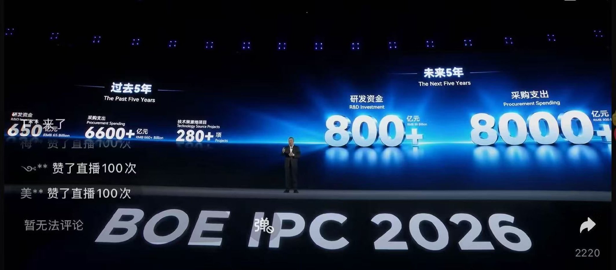 京东方五年内研发投入将超800亿元，一年内明确玻璃基量产投资计划