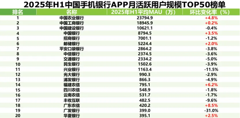 图源艾瑞咨询