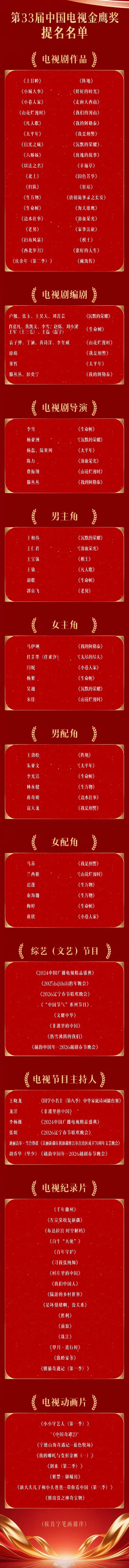 来源：央视新闻