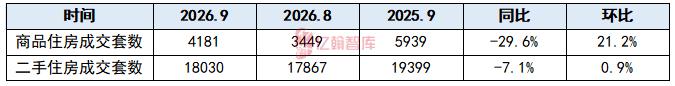资料来源：亿翰智库