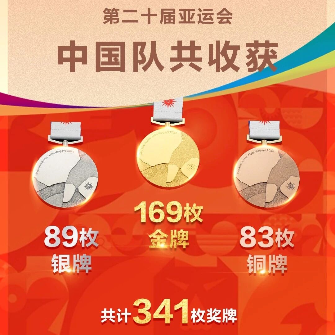 中国队169金89银83铜收官
