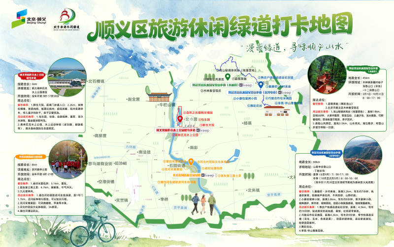 顺义旅游休闲绿道打卡地图。顺义区委宣传部供图