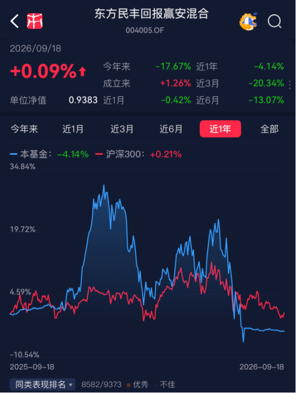 （来源：市值风云APP）