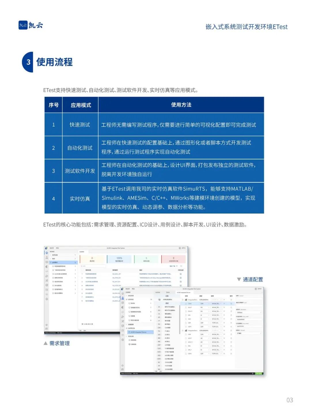 国产自主可控嵌入式测试IDE——凯云ETest！|LabVIEW|脚本语言|应用程序|国产软件|仪器_新浪新闻