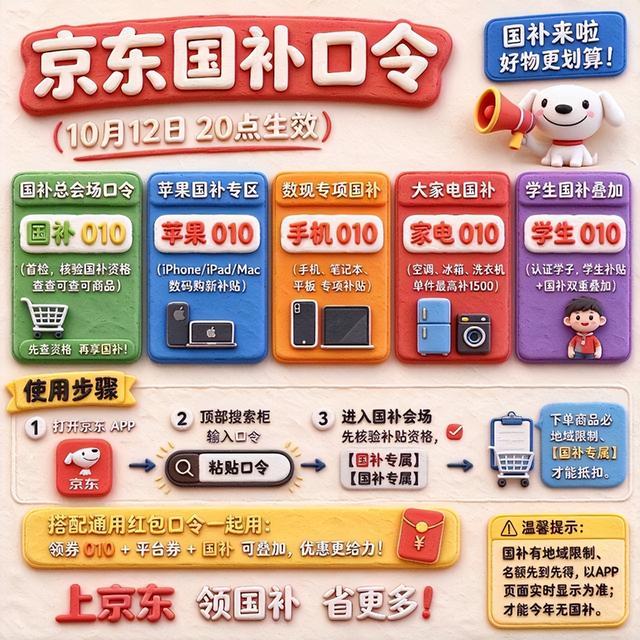 图5 京东国补口令