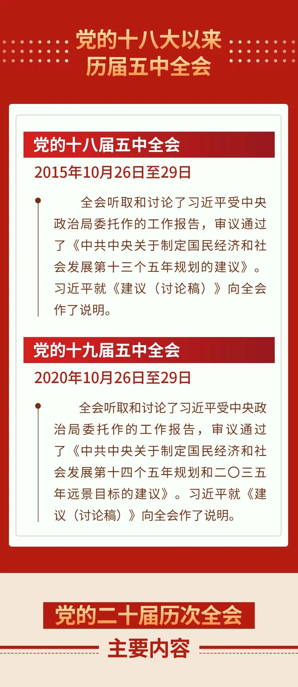 来源：中共中央组织部党员教育中心