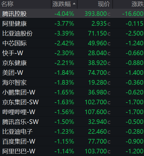 编辑丨瑜见