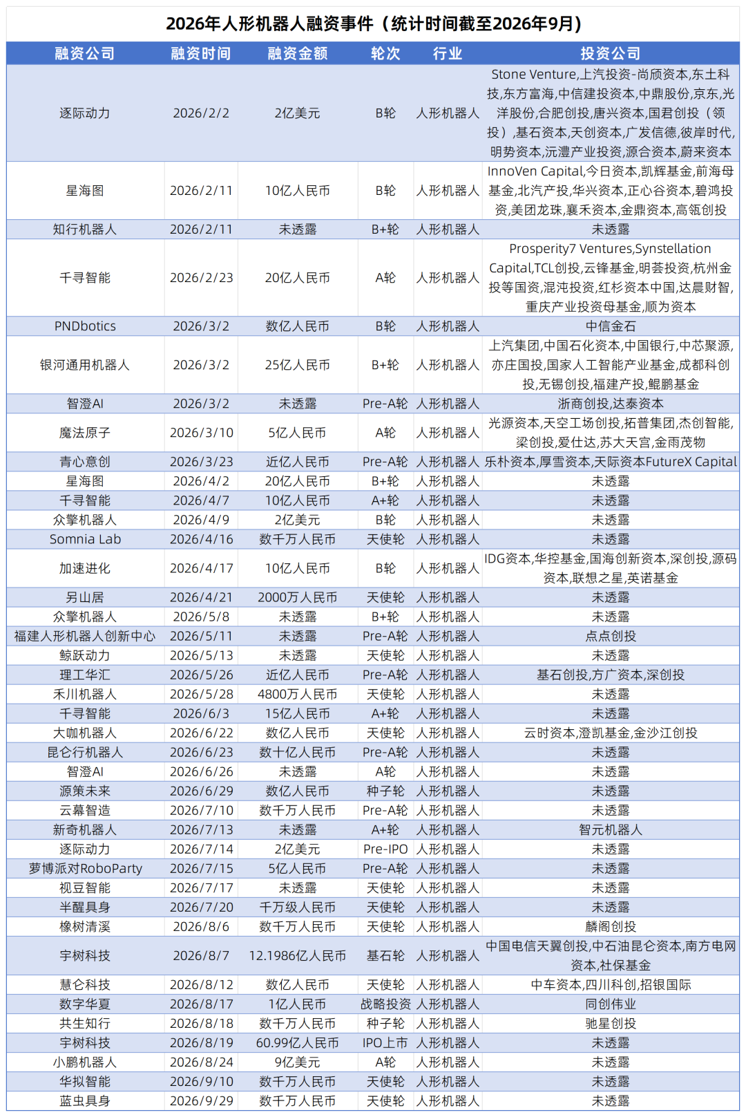 出品机构：艾媒咨询