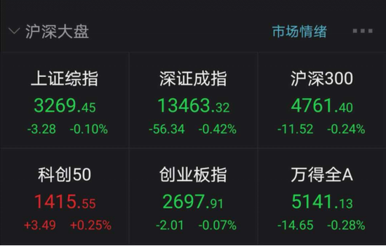 顺鑫农业开盘就跌停 还能继续“喝酒吃肉”吗？