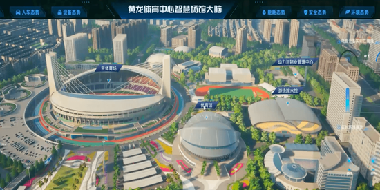 黄龙体育中心智能场馆大脑