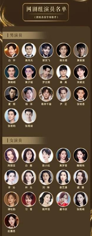 易烊千玺凭什么能入围 中国电视好演员奖 手机新浪网