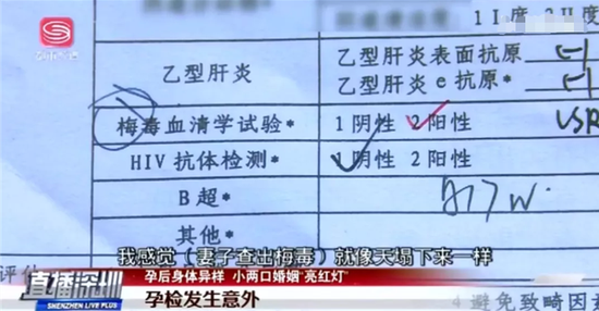 怀孕妻子染梅毒丈夫也去检查结果感觉天塌了 手机新浪网