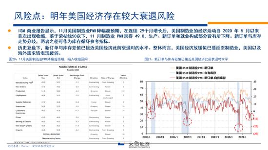 林荣雄2023安信策略年度展望：走向光明——“利”莫大于“治”