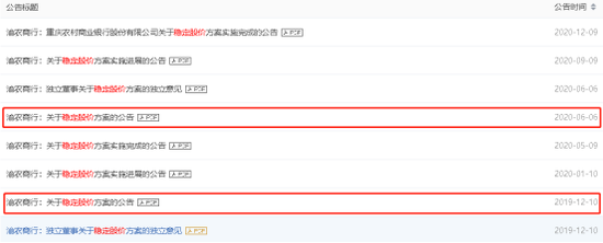 （来源：巨潮资讯网）