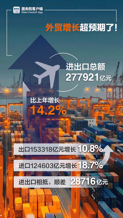 gdp总量首超80万亿6动图带你看2017中国经济亮在哪