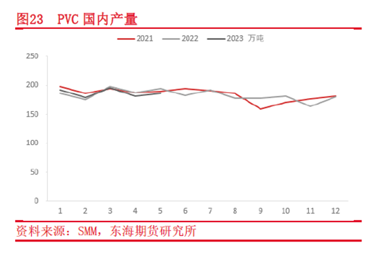 东海期货：供需格局或收紧，沪锡仍有上行空间