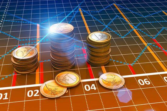 财经纪要 | 年内通胀无忧 债市迎来转机