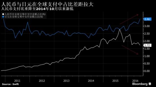 全球最大的财经网站(全球最大的财经网站是什么)