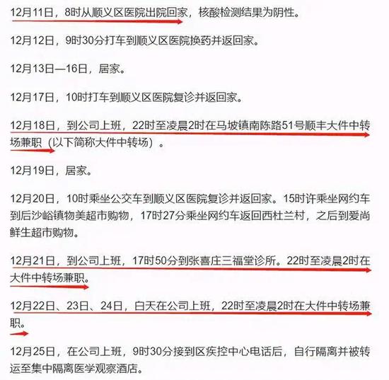 拼命加班还是还不起房贷？告诉你内卷时代的财富密码！