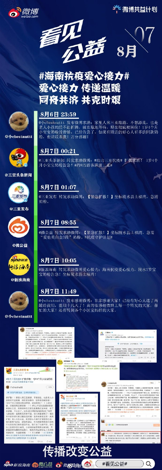 聚新媒力量 传战“疫”强音——新浪海南党支部