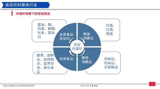 想投资白酒却摸不着“门道”怎么办？看这里！