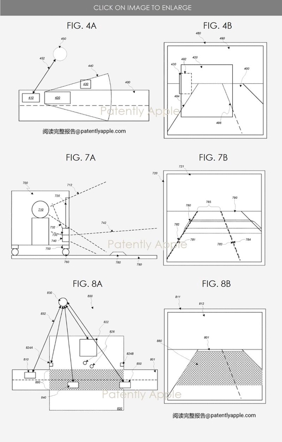 苹果新专利曝光，与下一代汽车