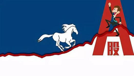 牛市可不是一帆风顺的，选中“白龙马股”就一定赚钱吗？