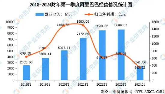 2023年中国元宇宙市场前景及投资研究报告