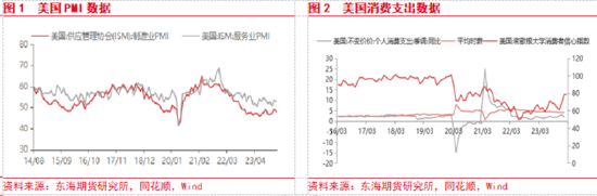 金价狂飙 山东黄金净利创历史新高 大手笔并购“停不下来”