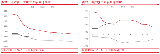 东海期货：供需格局或收紧，沪锡仍有上行空间