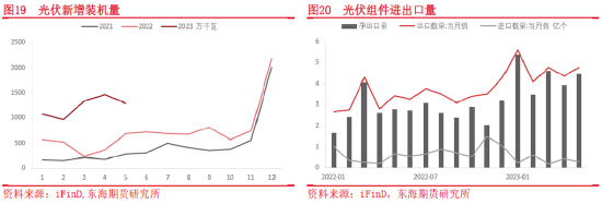 东海期货：供需格局或收紧，沪锡仍有上行空间