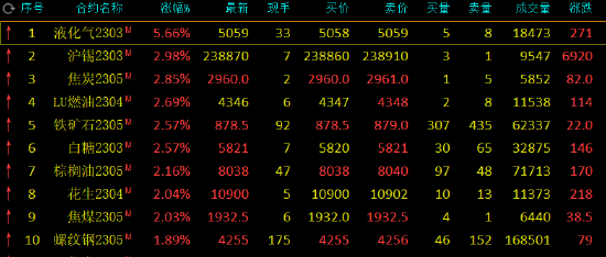 天富注册下载-天富登陆中心