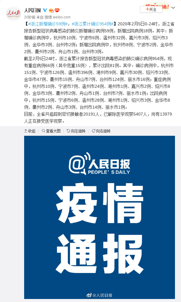 浙江新增新冠肺炎确诊病例59例累计954例