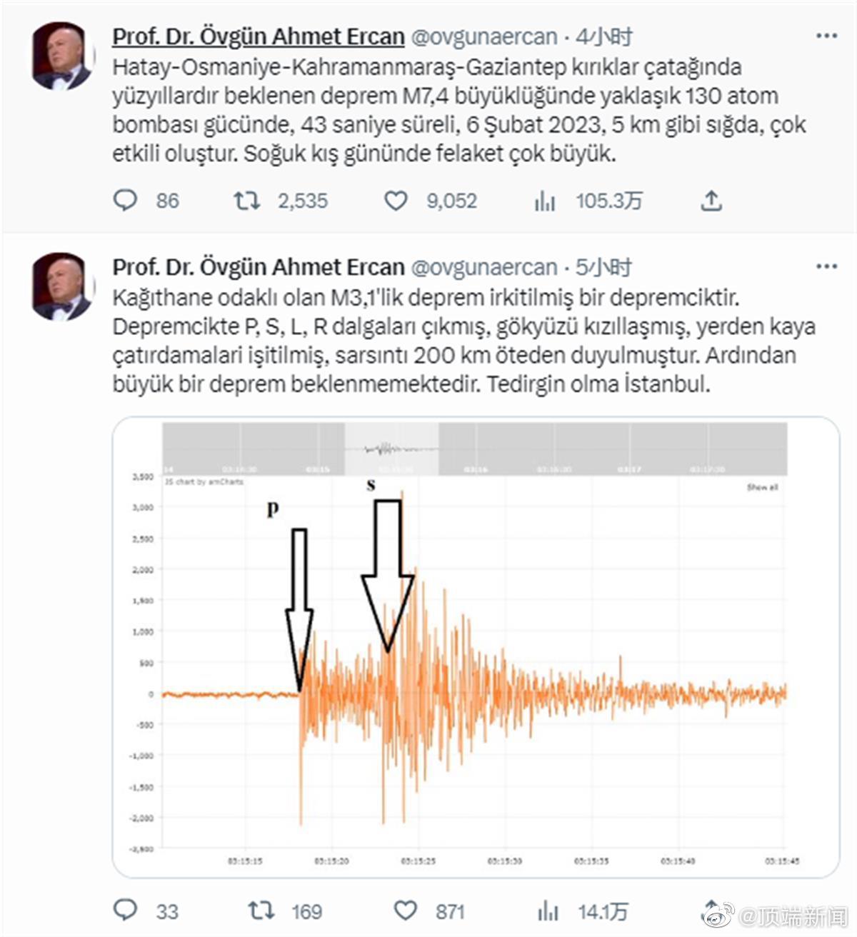 土耳其地震破坏力相当于130颗原子弹爆炸