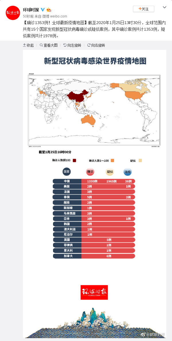 2020全球疫情分布图图片