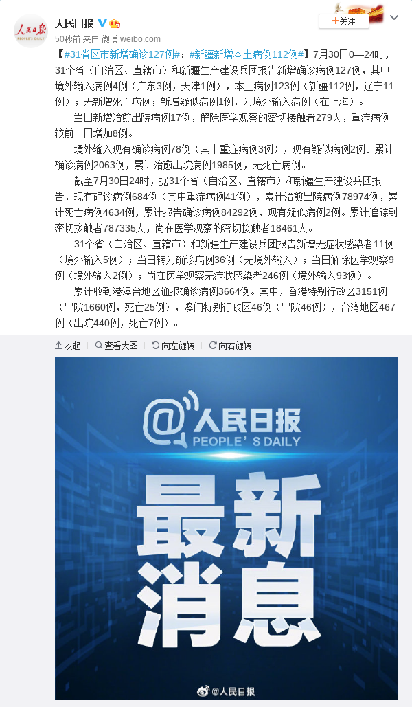 31省区市新增确诊127例：新疆新增本土病例112例
