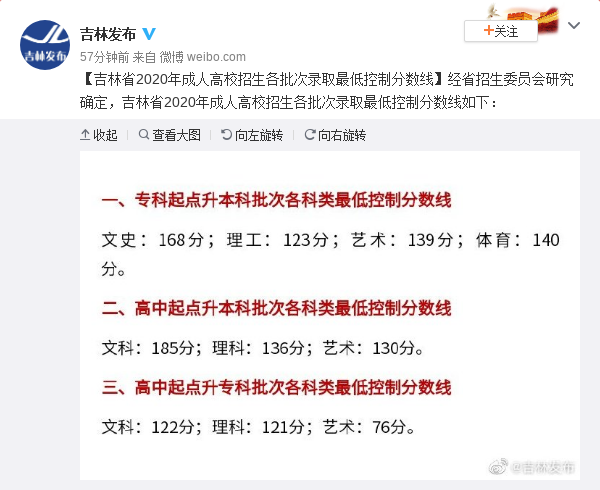 2020年学校录取分数_广西划定2020年成人高校招生(统考)最低录取控制分数