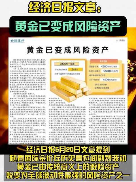 黄金跌得比股票还猛！机构警告：金价迟早跌穿4000美元