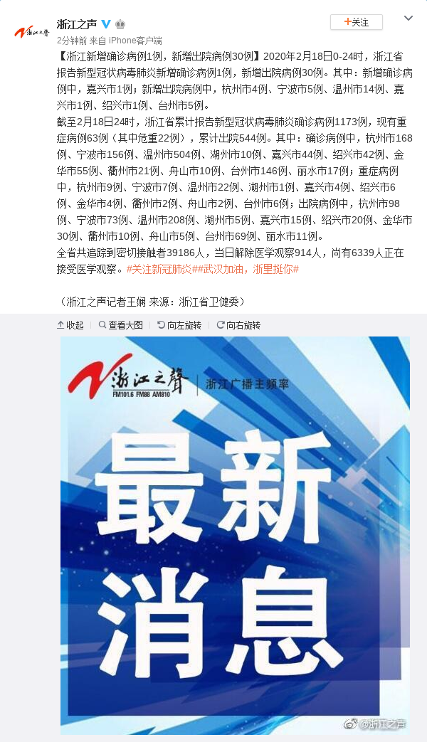 浙江新增确诊病例1例 累计1173例