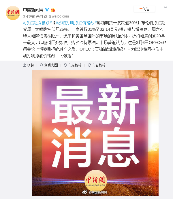 沙特打响原油价格战 原油期货一度跌逾30%