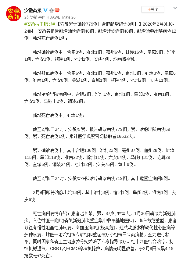 安徽新冠肺炎累计确诊779例 新增确诊病例46例
