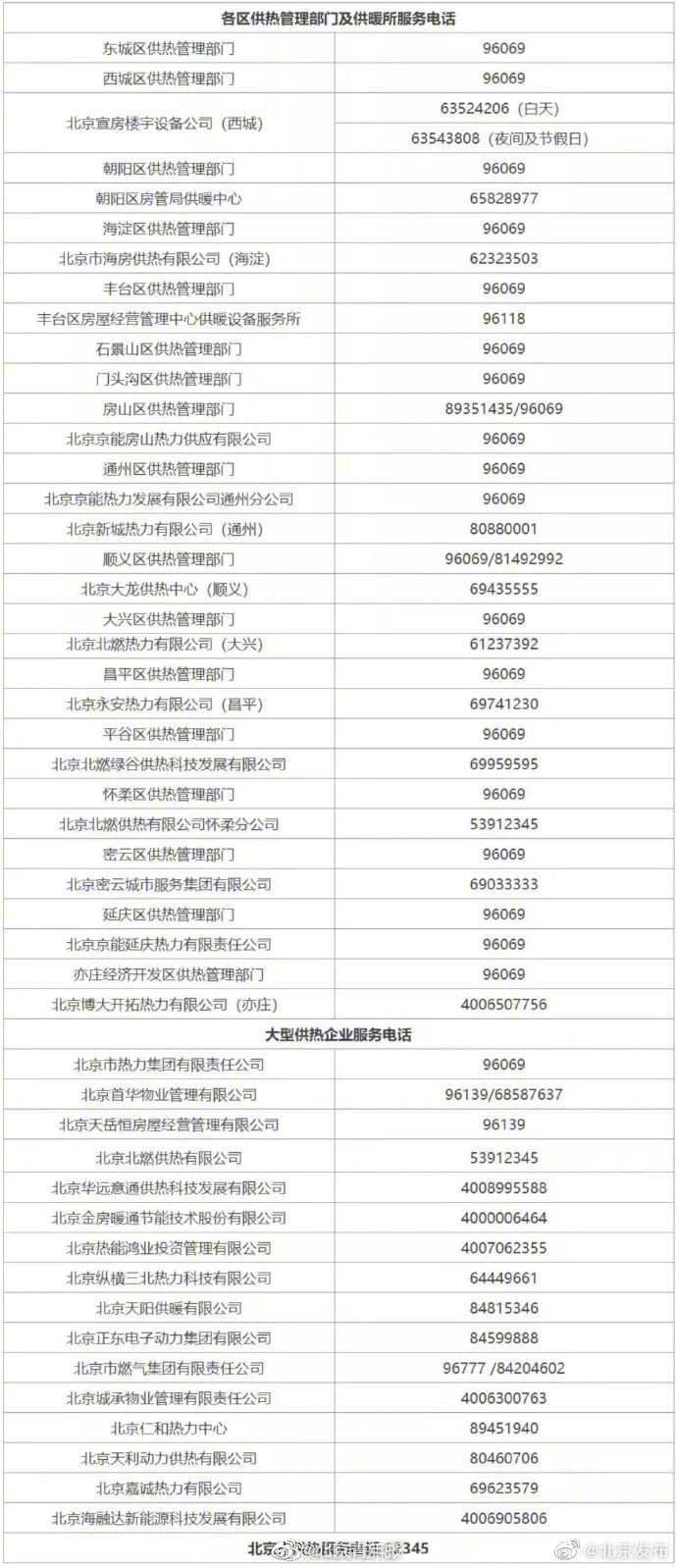 辽宁惨败！山东1-1进决胜场，赵继伟低迷，高诗岩两双