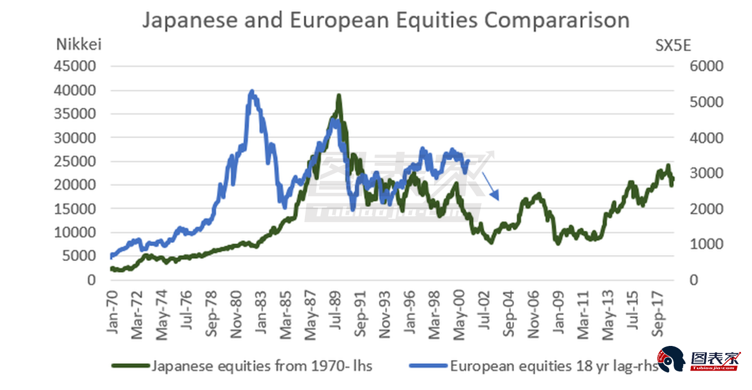 黄金将跑赢股票和债券的三个理由