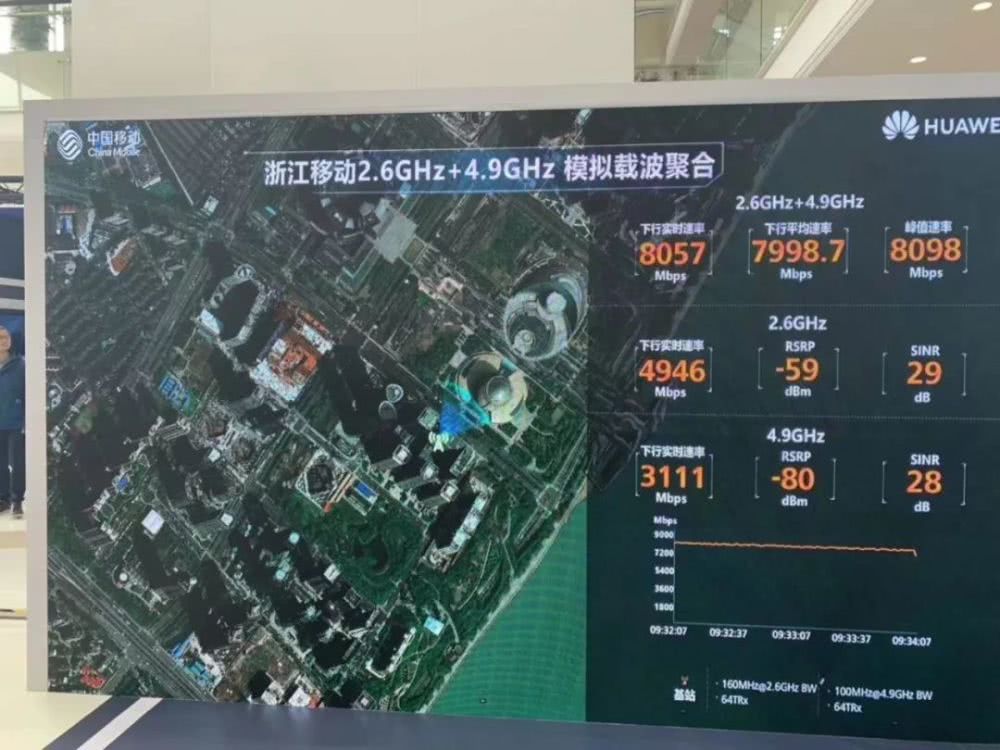 中国移动董事长杨杰:2020年在浙江全面部署5G网络