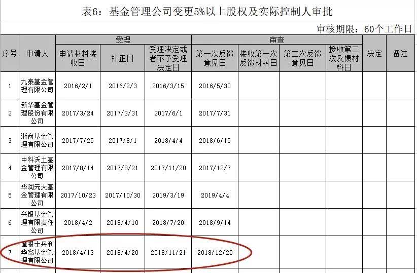 开云体育- 开云体育官方网站- 开云体育APP 最新2025摩根士丹利华鑫基金010939净值
