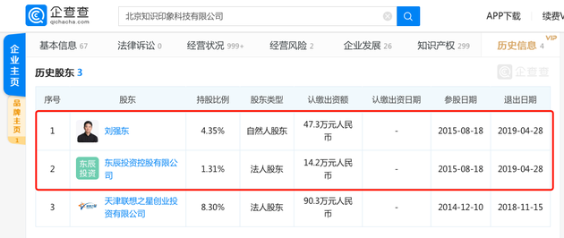 刘强东退出章泽天处女投公司“作业盒子”