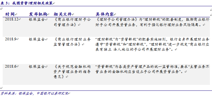 【行业动态】计算机 1904丨等保2.0落地在即,