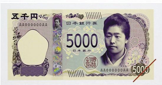 成为五千日元的人物头像